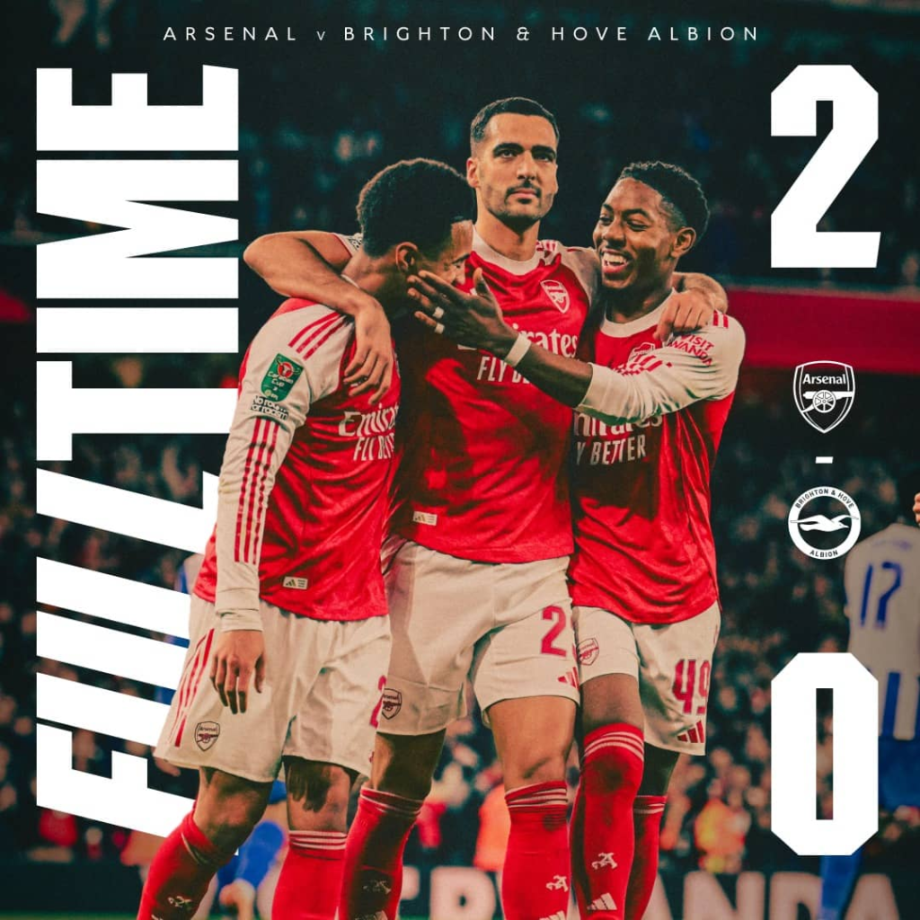 Carabao Cup Quarter-Final Draw: Arsenal Face Palace in London Clash, Cardiff Take on Chelsea