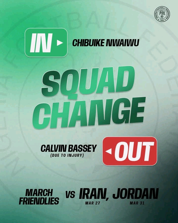 Super Eagles Shake-Up: Nwaiwu Earns First Call-Up as Bassey Withdraws with Injury